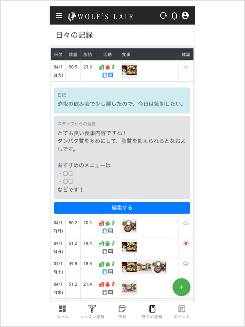 藪田祐大オーナーWolf's Lair Gymではトレーニングの記録以外にも、お客様のお食事の管理も行うことが出来ます。 アプリにお食事の画像をアップするだけで、AIからフィードバックを貰うことができ、 トレーナーにも共有されるため、トレーニング以外でもダイエットに効果的なサポートをすることが可能です。